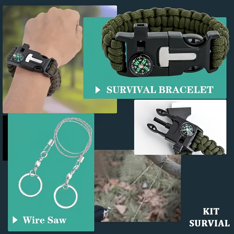 242 Survival Kit voor Buitenac - Outdoor Adventure And Travel recensie en prijs