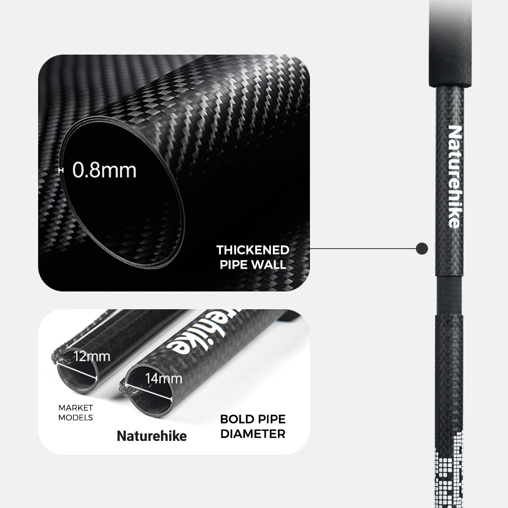 Naturehike Yingfeng EXT Ultral - Trekking Pole Carbon recensie en prijs