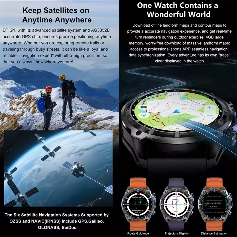 Nieuwe Avontuur GPS Mannen Sli - Outdoor Adventure Reservations recensie en prijs