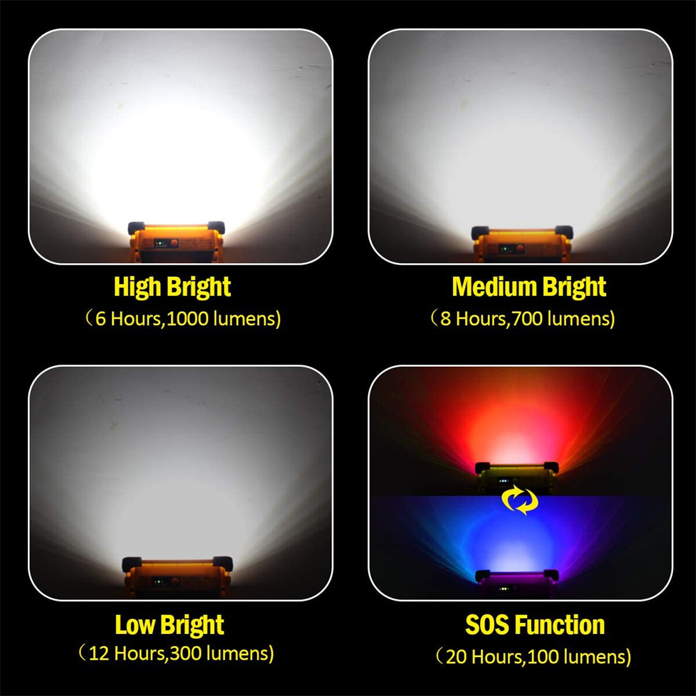 350W Oplaadbare Led Solar Verl - Outdoor Adventure Jobs recensie en prijs
