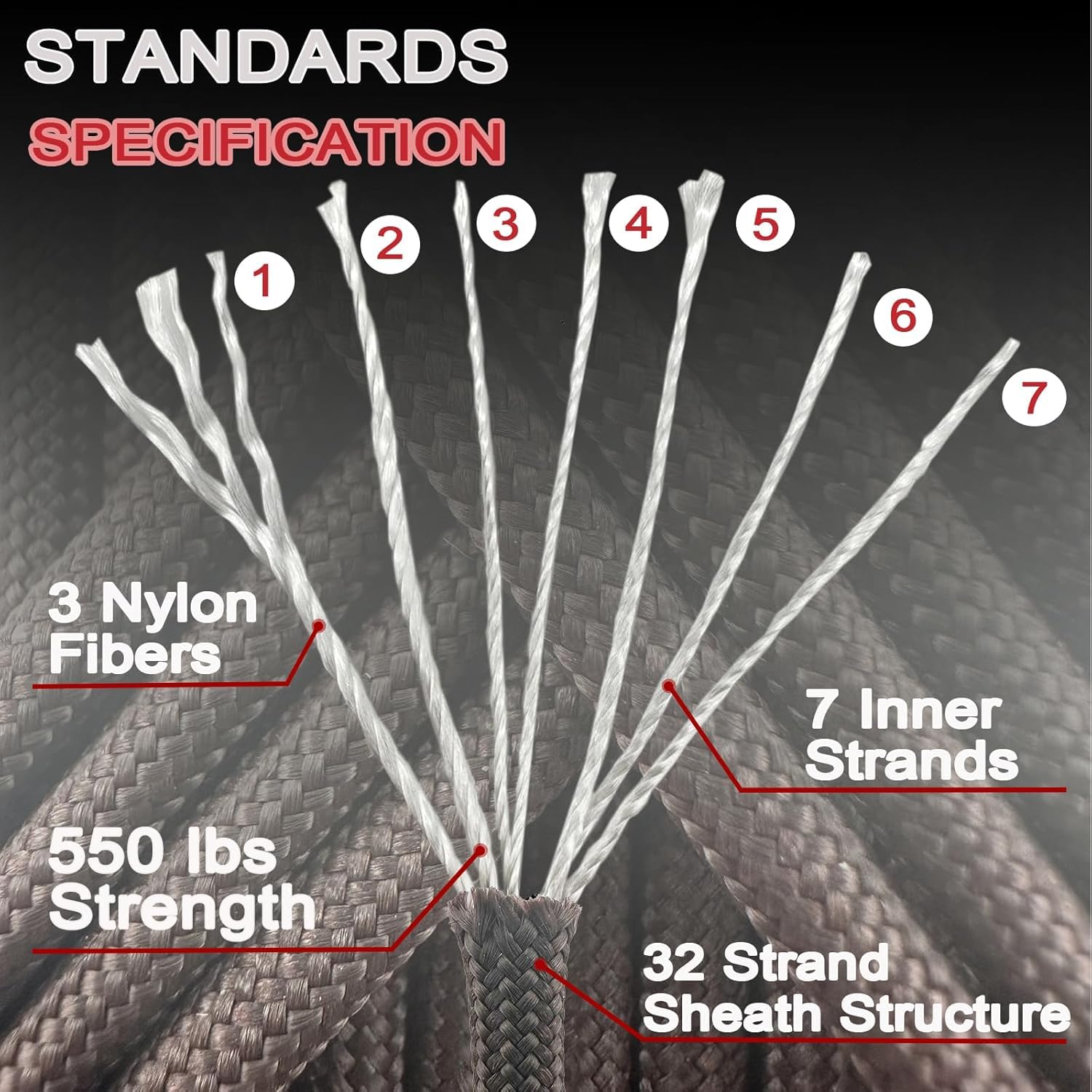 1Pcs 550 Paracord Parachute Co - Paracord 550 Feet recensie en prijs