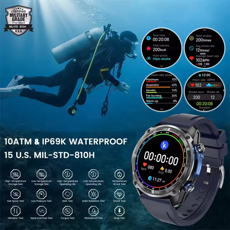 Nieuwe Outdoor Avontuur GPS Sm - Outdoor Adventure Reservations recensie en prijs